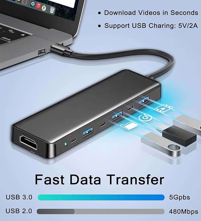 VIENON USB 3.0 to HDMI Adapter (7-in-1), USB 3.0 Hub with HDMI 1080P, USB Extender Docking Station for Monitor, PC, Laptop, Desktop Support Windows 7/8/10 & Mac OS - Image 6