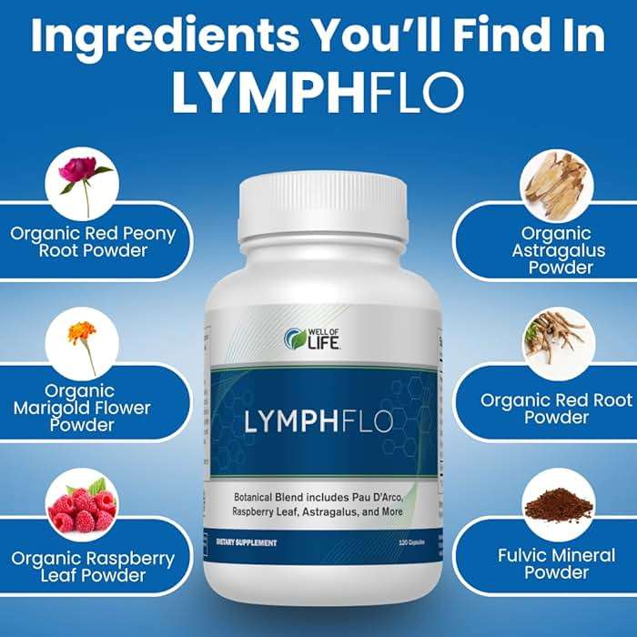 LymphFlo: Herbal Support for Detox, Immunity & Well-Being. Formulated with PAU d’Arco, Cleavers & Red Peony Root in 1100mg, 180 V-Capsules to Optimize Lymphatic Function, Enhance Vitality - Image 6