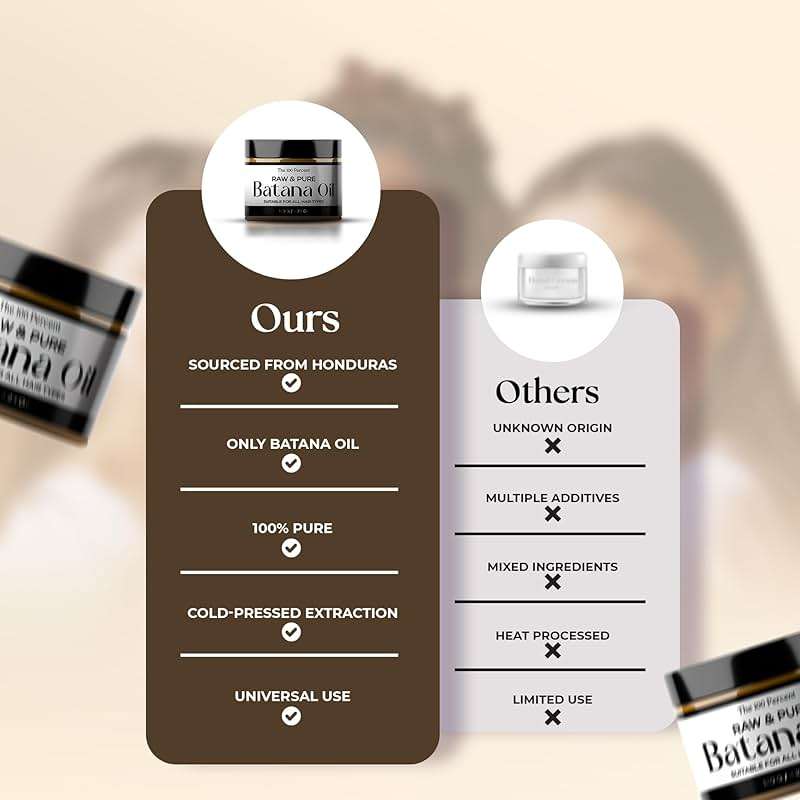 Raw Batana Oil Paste for Hair & Scalp, Unrefined Honduran Batana Oil, Thick Natural Formula, 4.2 oz / 120g - Image 7