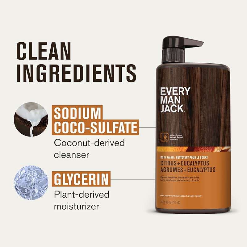 Every Man Jack Nourishing Citrus + Eucalyptus Mens Body Wash for All Skin Types - Naturally Derived Ingredients - Cleanse and Hydrate Skin with Coconut and Glycerin - 24 Fl Oz (2 Pack) - Image 5