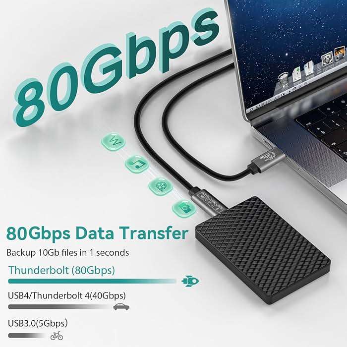 ConnBull [80Gbps Data Sync] Compatible with Thunderbolt 5 Cable 6 ft Support 240W Charging and 16K/ 8K Display for Thunderbolt 4/USB 4 Monitor, Not Support Docking Stations and Hub - Image 2