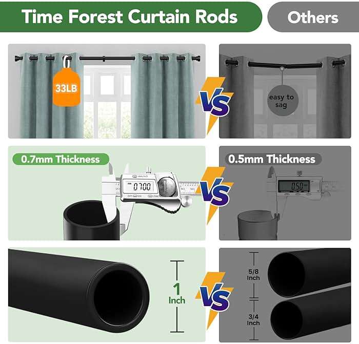 Time Forest Black Curtain Rods for Windows 32 to 120 Inch (2.6-10 Feet), 1 Inch Diameter Adjustable Heavy Duty Curtain Rod, Modern Style Indoor Outdoor Long Window Drapery Rods with End Caps - Image 5