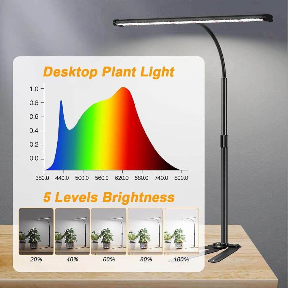 Super-Bright Grow Light for Indoor Plants, 6000K 108LEDs Full Spectrum Plant Lamp with Timer 4/8/12Hrs & Height Extendable for Home Office Desktop Plants, 12V 3A High Power Output for Faster Growth - Image 2