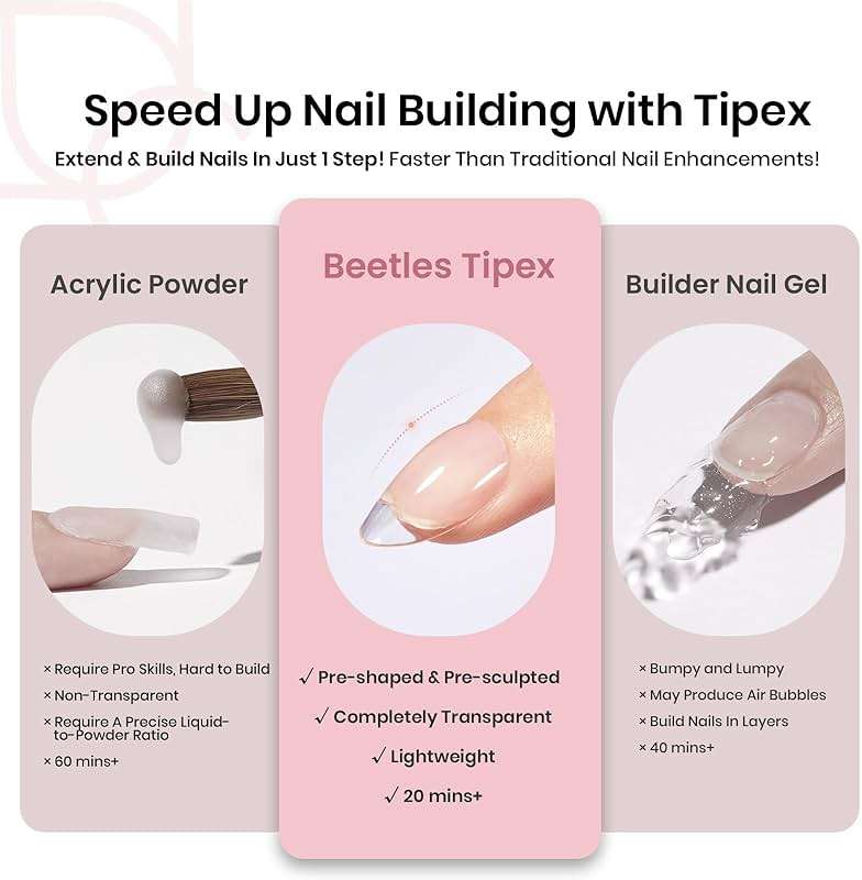 Beetles Tipex Instant Apex Nail Tips, Short Oval, 16 Sizes 00–14, 512pcs, No Builder Gel Required, Thicker Strong Acrylic Tips for DIY Salon-look Extensions - Image 4