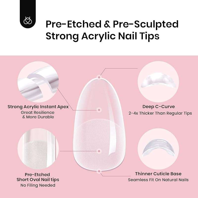 Beetles Tipex Instant Apex Nail Tips, Short Oval, 16 Sizes 00–14, 512pcs, No Builder Gel Required, Thicker Strong Acrylic Tips for DIY Salon-look Extensions - Image 5