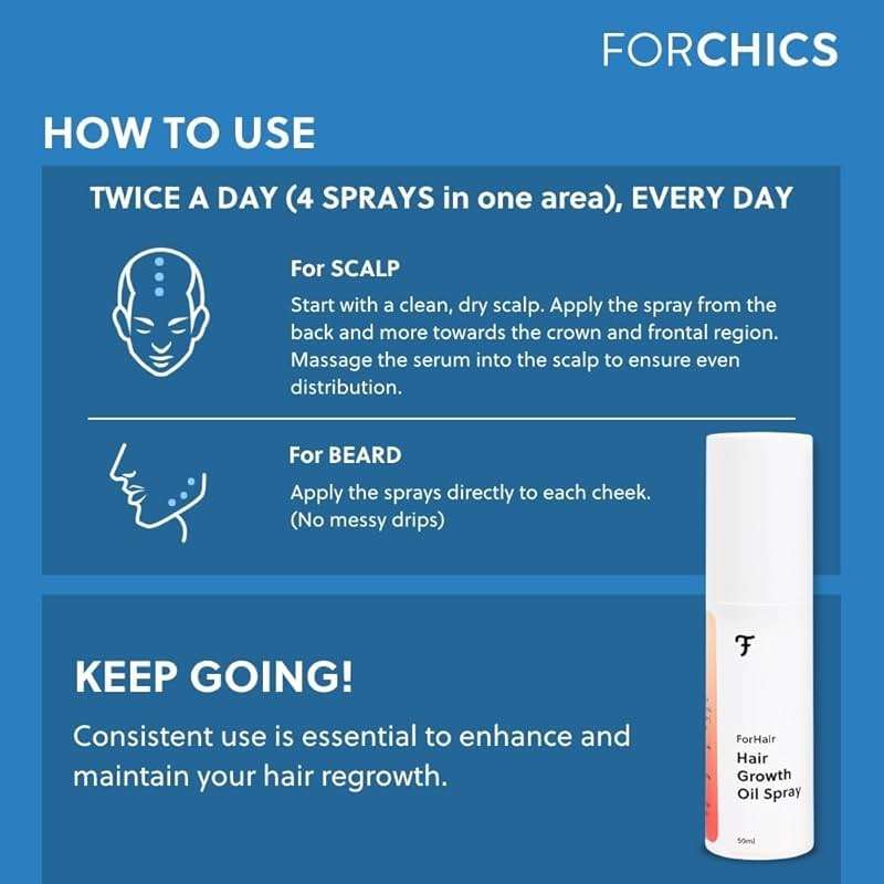 ForHair- Men Hair Growth Spray – Stimulates New Hair, Strengthens Follicles – Local Regrowth Action, No Unwanted Body Hair – Safe and Easy Alternative to Pills,Costly and Painful Treatments - Image 7