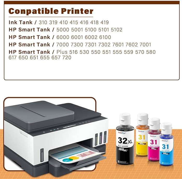 32XL Black Ink Bottle 31 Ink Bottle Set Compatible Replacement for HP Smart Tank Printer 6001 7602 7301 5100 5101 5000 5102 757 7601 755 7601 6002 7302 7001, Smart Tank Plus 651 551 Ink Refill - Image 2