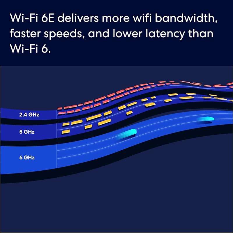 Amazon eero Pro 6E mesh wifi router (1-pack) with Amazon Fire TV Stick 4K Max - Image 3