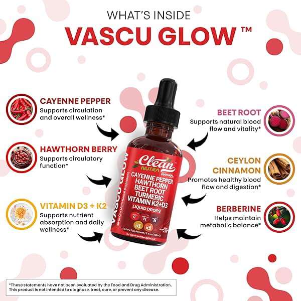 Clean Nutra Cayenne Pepper Drops Supplement Liquid + Hawthorn Berry, Vitamin D3 K2 Beet Root Powder, Ceylon Cinnamon, Turmeric Curcumin, Organic Panax Ginseng, Berberine Extract 1 Pack - Image 3