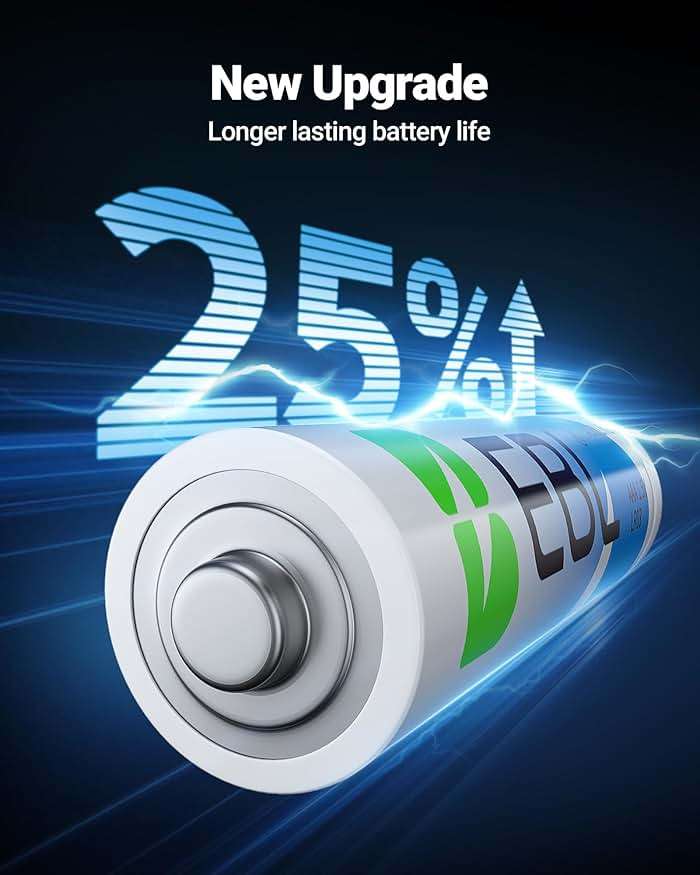 EBL AAA Batteries 24 Pack, Upgraded 1.5V Alkaline Triple A Batteries, Up to 2X Long-Lasting Alkaline Power for All Your Devices, 12-Year Shelf Life Non-Rechargeable - Image 2