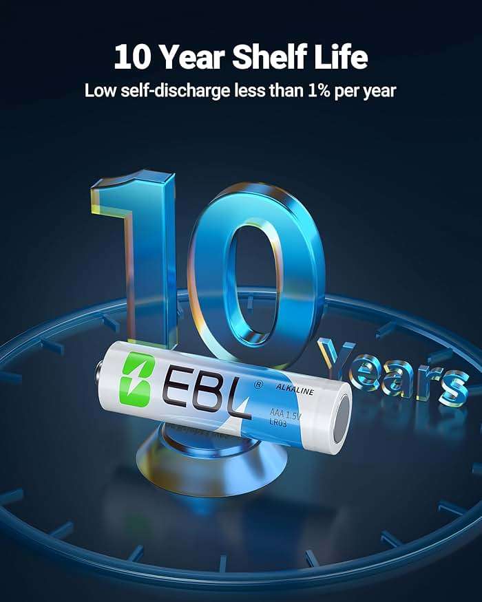 EBL AAA Batteries 24 Pack, Upgraded 1.5V Alkaline Triple A Batteries, Up to 2X Long-Lasting Alkaline Power for All Your Devices, 12-Year Shelf Life Non-Rechargeable - Image 3
