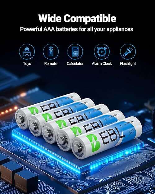 EBL AAA Batteries 24 Pack, Upgraded 1.5V Alkaline Triple A Batteries, Up to 2X Long-Lasting Alkaline Power for All Your Devices, 12-Year Shelf Life Non-Rechargeable - Image 4