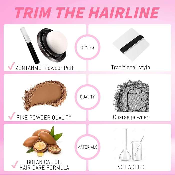 ZENTANMEI Root Touch Up Hairline Powder for Women & Men, Gray Hair Cover Up, Hairline Shadow Powder Sweatproof & Windproof, 0.14 oz Root Cover Up for Thinning Hair (Brown) - Image 3