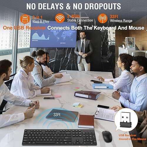 Wireless Keyboard and Mouse Combo, EDJO Silent Full Size Cordless USB Keyboard Mouse, 2.4GHz Lag-Free, Long Battery Life, for Computer, Laptop, PC, Chromebook, Windows (Black, 1 Pack) - Image 3