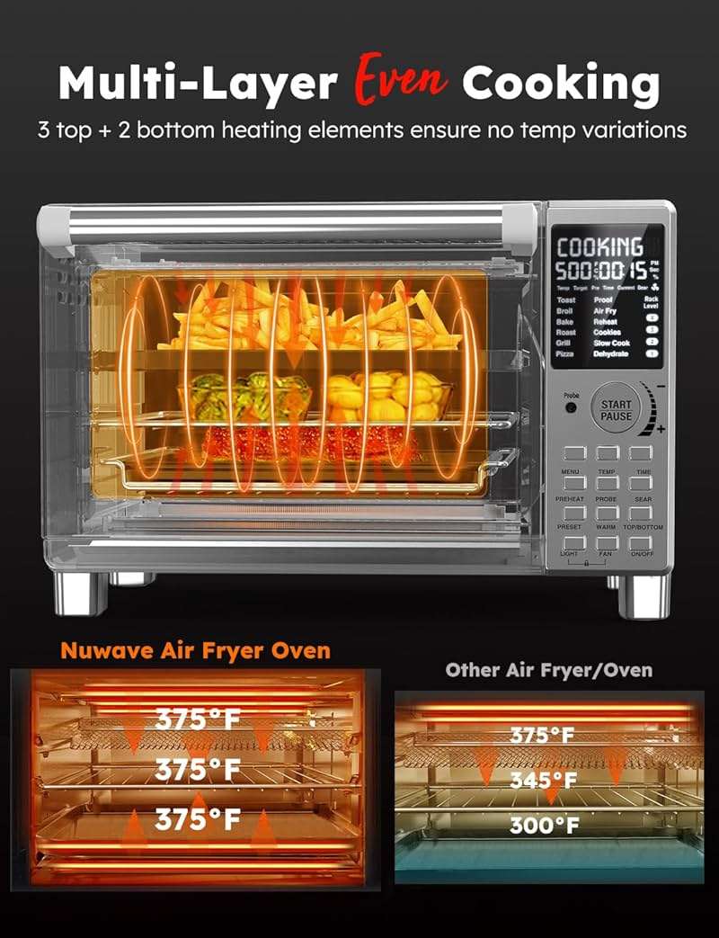 Nuwave Bravo XL Pro Air Fryer Toaster Oven with Grill Combo, 2026 New Ultra-Fast Convection System, 35% Crispier, 2X More Even, 142 Presets, 50-500F, Smarter Probe, PFAS Free, 30QT, Stainless Steel - Image 4