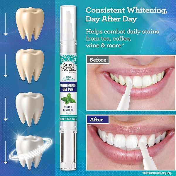 GuruNanda Teeth Whitening Pen,(0.06 fl oz)-20 Uses, Vegan & Gentle on Teeth Pro Formula - Hydrogen Peroxide Whitening Gel Pen, Cruelty-Free, Mint Flavor - Image 3