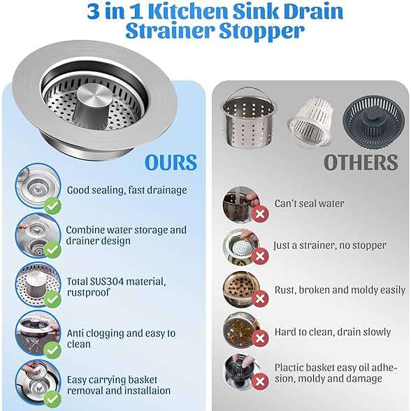 NinjaTiger Kitchen Sink Drain Strainer - 2-Pack Stainless Steel Sink Stopper 3-in-1 Pop-Up Sink Strainer with Anti-Clogging Basket Odor Filter Sink Drain Cover Plug for US Standard 3-1/2 Inch Drain - Image 6