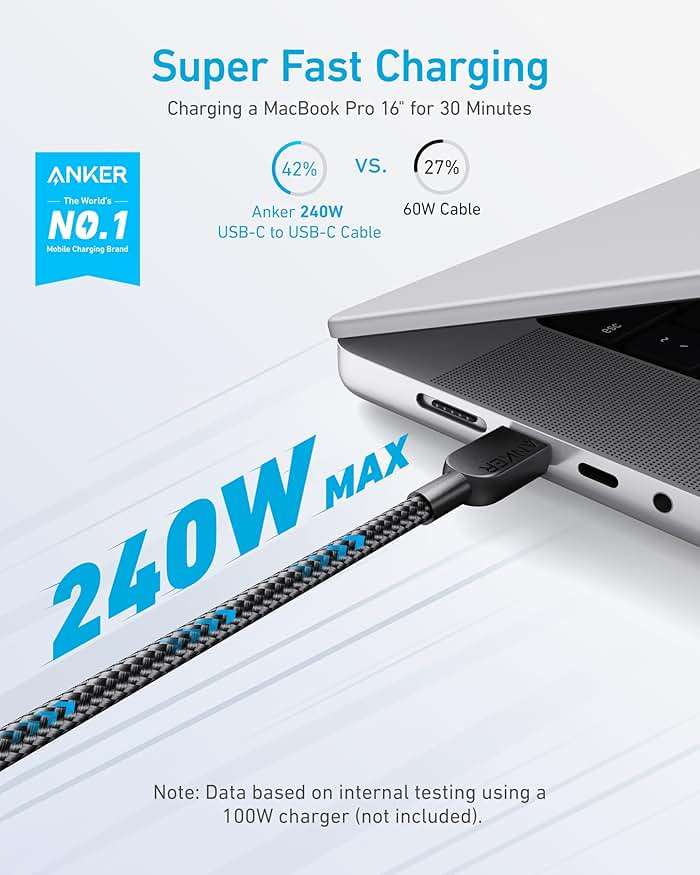 Anker 240W USB C to USB C Cable (2Pack,6ft), USB C Charger Cable Fast Charge Charging Station (100W), 9-in-1 USB C Power Strip with 300J Surge Protection - Image 2