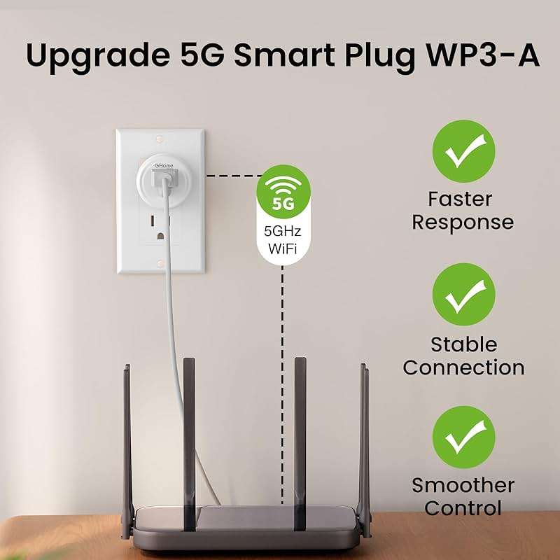 GHome Smart 5G 15A WiFi Smart Plug Compatible with Alexa and Google Home, Outlet Timer Smart Home WiFi Outlet Timer with Remote Control, 5GHz and 2.4GHz Wi-Fi Sockets, ETL FCC Listed, White, 4 Pack - Image 2