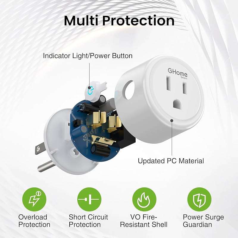 GHome Smart 5G 15A WiFi Smart Plug Compatible with Alexa and Google Home, Outlet Timer Smart Home WiFi Outlet Timer with Remote Control, 5GHz and 2.4GHz Wi-Fi Sockets, ETL FCC Listed, White, 4 Pack - Image 6