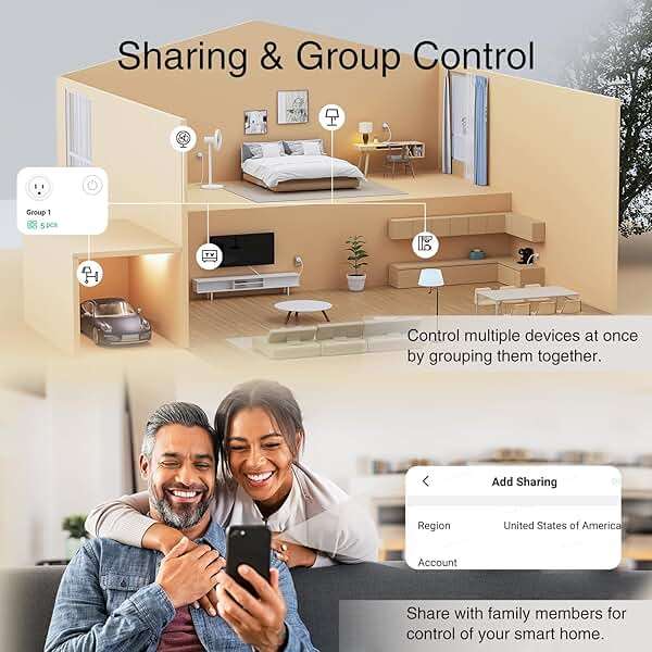 GHome Smart 5G 15A WiFi Smart Plug Compatible with Alexa and Google Home, Outlet Timer Smart Home WiFi Outlet Timer with Remote Control, 5GHz and 2.4GHz Wi-Fi Sockets, ETL FCC Listed, White, 4 Pack - Image 9