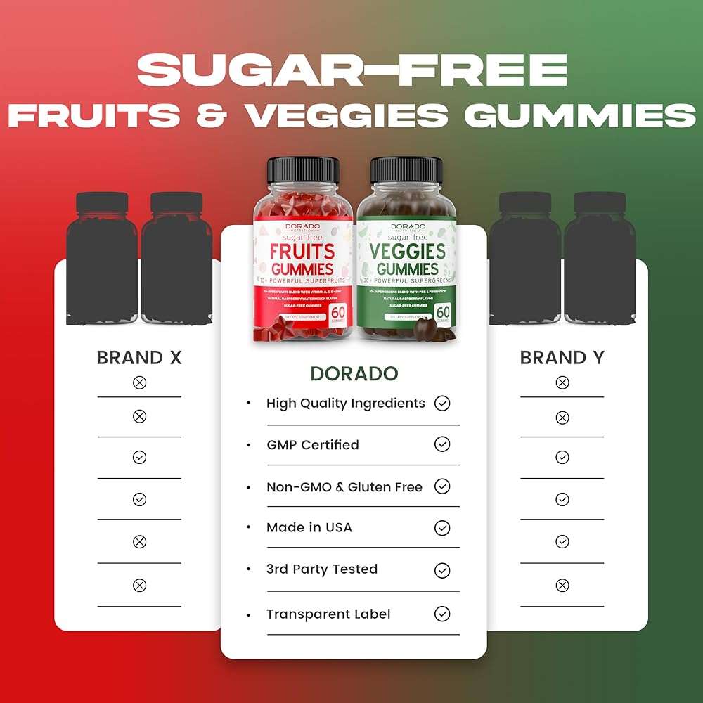 Fruit and Veggies Supplement (120 Gummies) - Premium Sugar-Free Superfood Super Green & Fruit Gummies for Adults - Immunity Support for Men & Women - Non GMO, Vegan Safe & Made in USA - Image 6