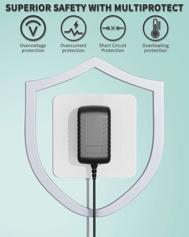 RXQMXG 18V Charger Compatible with Hypervolt Power Hyperice Hypervolt Go 2 Pro 55200 001-00 Hyperice 2 Pro Hypervolt 2 Model 53200 038-00 Vyper 3/2/Go Power Cord - Image 2