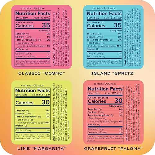 Recess Zero Proof Craft Mocktails, Alcohol Free Drinks, With Adaptogens, Non-Alcoholic Beverage Replacement, Mixer, Celebration, Party, (Happy Hour Sampler, 12oz, Pack of 12) - Image 2