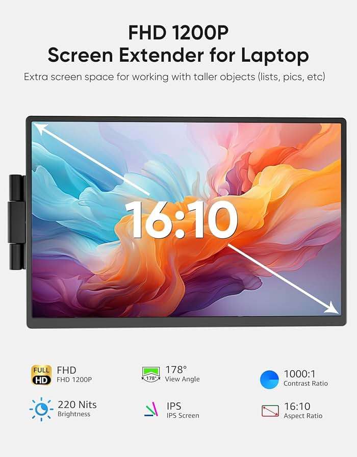 Dopesplay Laptop Screen Extender, 14" FHD 1200P IPS External Portable Monitor for Laptop, Plug & Play Dual Screen Monitor for 14"-17" Laptops, Compatible with Mac, Wins, Chrome, Android, Dex - Image 2