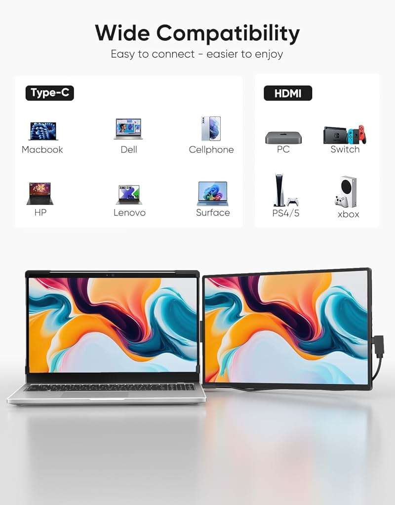 Dopesplay Laptop Screen Extender, 14" FHD 1200P IPS External Portable Monitor for Laptop, Plug & Play Dual Screen Monitor for 14"-17" Laptops, Compatible with Mac, Wins, Chrome, Android, Dex - Image 5