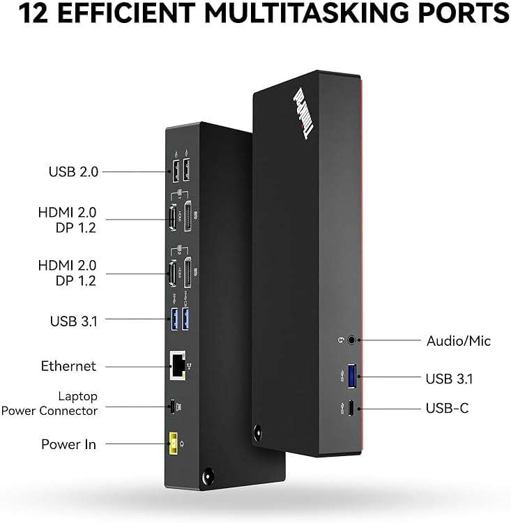 ThinkPad 40AF0135 Universal Hybrid USB-C with USB-A Adapter Docking Station for Lenovo Laptops, Dual Monitor, Comes with ITSPWR HDMI 4K Cable + DP Cable+ Cleaning Cloth - Image 2