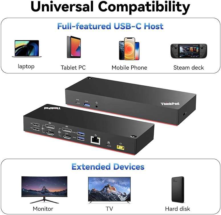 ThinkPad 40AF0135 Universal Hybrid USB-C with USB-A Adapter Docking Station for Lenovo Laptops, Dual Monitor, Comes with ITSPWR HDMI 4K Cable + DP Cable+ Cleaning Cloth - Image 3