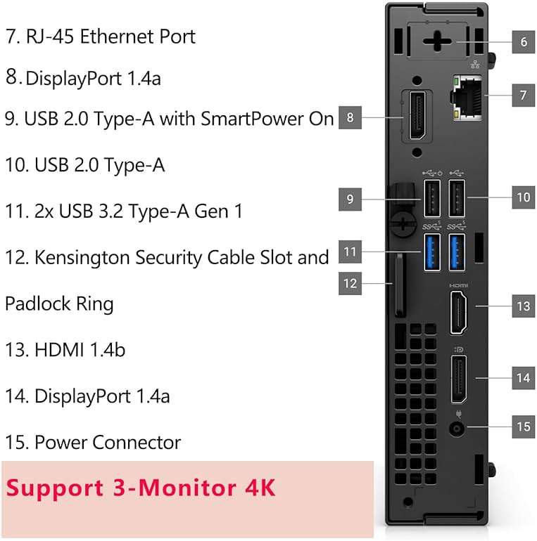 Dell OptiPlex 7020 MFF Mini PC 7000 Micro Form Factor Business Desktop Computer, Intel Hexa-Core i5-12500T, 16GB DDR5 RAM, 512GB PCIe SSD, WiFi6E, 2 DisplayPort + HDMI, Windows 11 Pro - Image 3