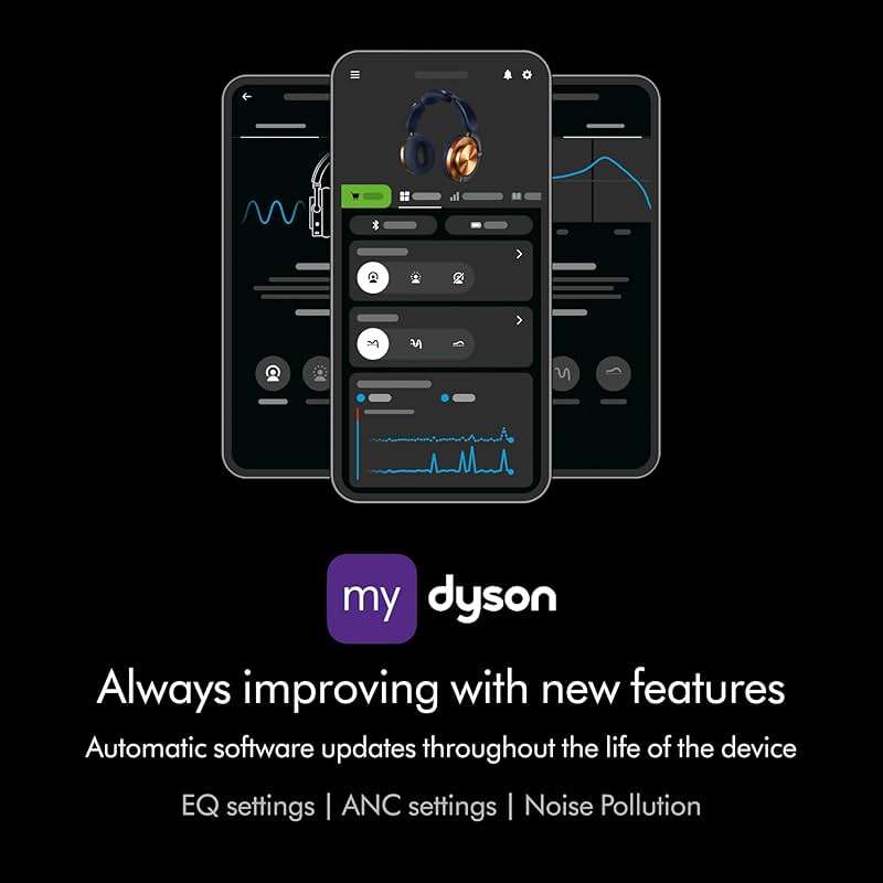 Dyson OnTrac™ Headphones, CNC Copper - Image 9