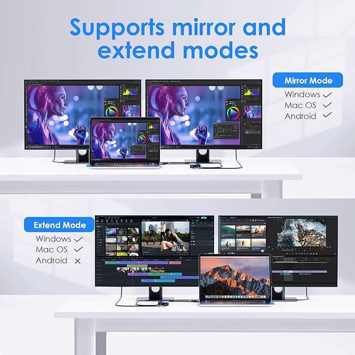 WAVLINK USB 3.0 & USB C to Dual HDMI Adapter 4K@60Hz for 2 Monitors, DisplayLink USB C HDMI Adapter for Dual Monitor, for Mac M1-M5/Neo, Windows, ChromeOS, Ubuntu - Image 3