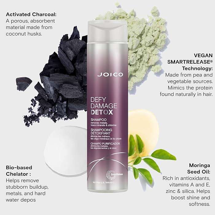 Joico Defy Damage Detox Shampoo | Removes Chlorine, Hard Water Residue, Product Buildup, Metals, & Trace Minerals | Strengthens Bonds & Preserves Hair Color | Vegan | Sulfate-Free - Image 5