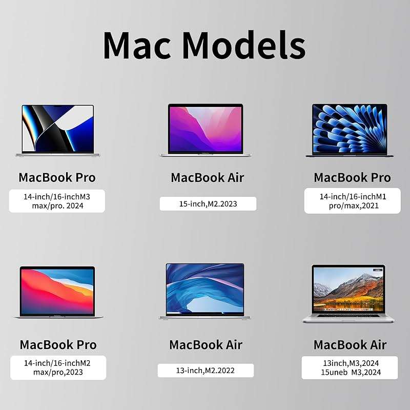 USB-C to Magnetic 3 Cable Compatible with Magsafe Charging Cable for M4 14” 16” MacBook Pro 2024 M3 Pro & Max, MacBook Air 2022 M2, Pro 2023 M2 Pro & Max - 6.6ft - Image 5