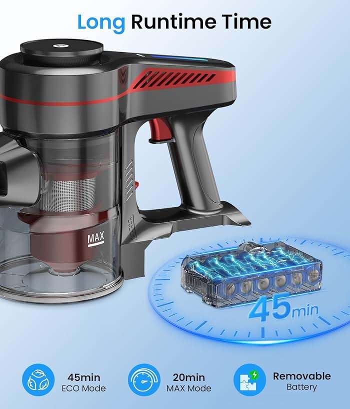 CHEBIO Lightweight Cordless Vacuum Cleaners for Home, Stick Vacuum Cordless Rechargeable with 45kPa Suction,45-Min Run,Anti-Tangle and Self-Stand, 6 in 1 Hardwood Vacuum Cleaner (red) - Image 3