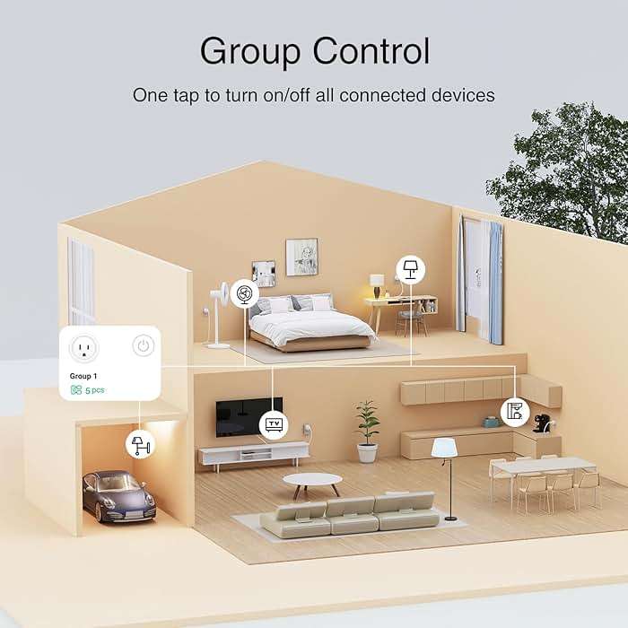 GHome Smart Plug, WiFi Smart Plugs Work with Alexa and Google Home, Smart Outlet Timer with APP Remote Control, 2.4GHz Wi-Fi Only, No Hub Required, ETL FCC Listed - Image 6