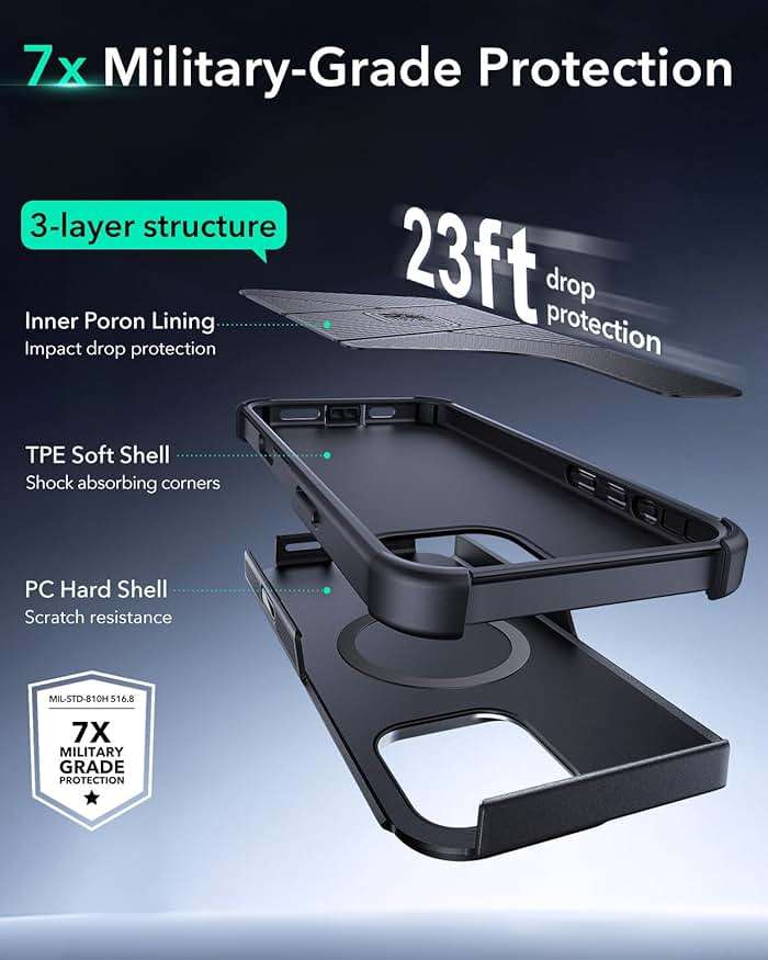 ESR for iPhone 16 Pro Max Phone Case with Stand, 23ft Military-Grade Drop Protection with Camera Control, Shock-Absorbing Rugged Cover, Compatible with MagSafe Accessories, Cyber Series, Black - Image 6