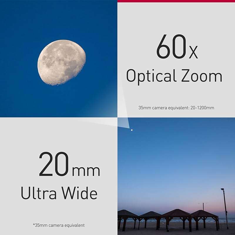 Panasonic LUMIX FZ80D Point and Shoot Digital Camera 4K Photo/Video Recording with Power Optical Image Stabilizer, Vlogging Camera with 60X Optical Zoom & 20-1200mm Wide-Angle Lens - DC-FZ80D - Image 7