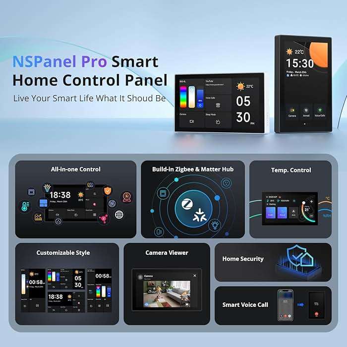 SONOFF NSPanel Pro 120 Smart Home Control Panel (Black) - Image 2