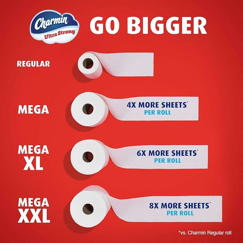 Charmin Ultra Strong Toilet Paper, 6 Mega = 24 Regular Rolls, 2-Ply, White - Image 7