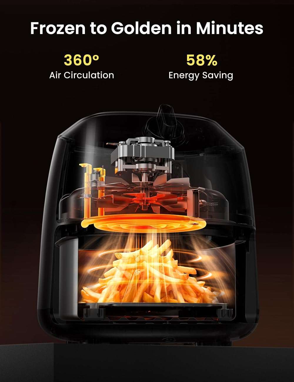 COMFEE' Compact 2.1 Quart Air Fryer with 12 Presets Menu Options, Adjustable Timer & Temperature Control 180-400 degrees F, Dishwasher-Safe Nonstick Fry Basket - Image 4