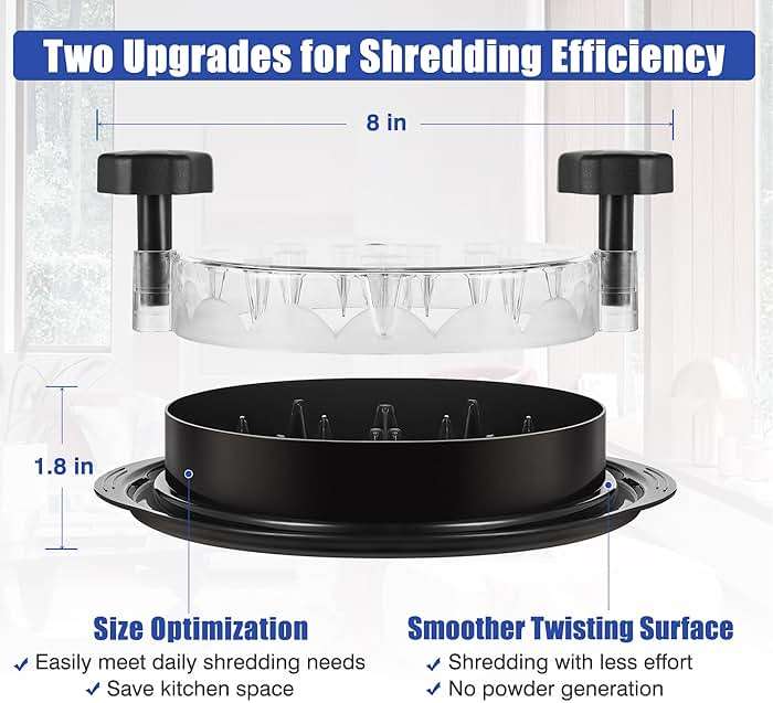 Chicken Shredder Tool Twist: 2026 Pro Food-Grade Visible Meat Shredder with Strong Anti-Slip Base, Ergonomic Handle, Chicken Breast Shredder, Suitable for Pork Beef Chicken - Black - Image 2
