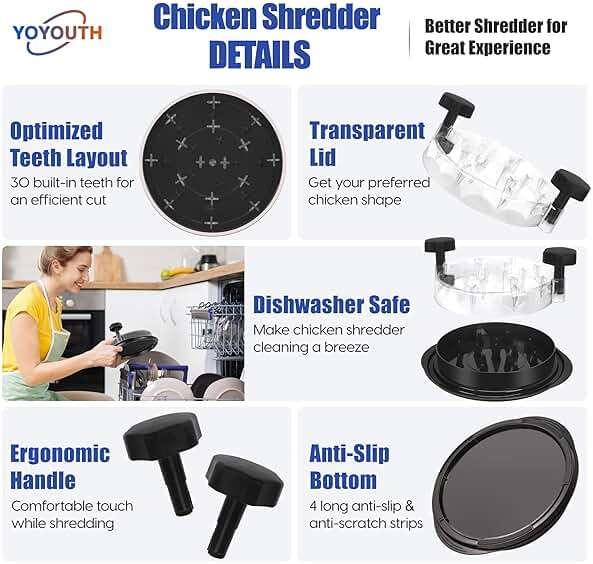 Chicken Shredder Tool Twist: 2026 Pro Food-Grade Visible Meat Shredder with Strong Anti-Slip Base, Ergonomic Handle, Chicken Breast Shredder, Suitable for Pork Beef Chicken - Black - Image 3
