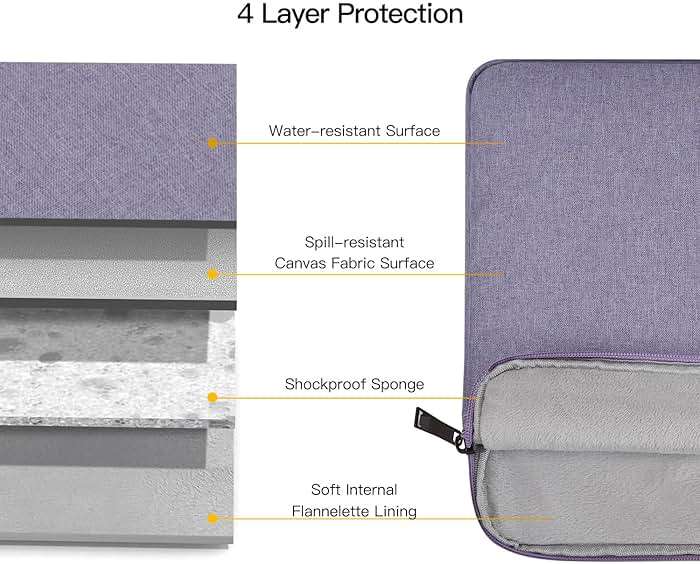 14 Inch Laptop Sleeve Case for HP Chromebook/Stream/Pavilion Plus 14, Lenovo IdeaPad, ASUS Vivobook Go, Dell Latitude Computer Bag, Ultra Violet - Image 3