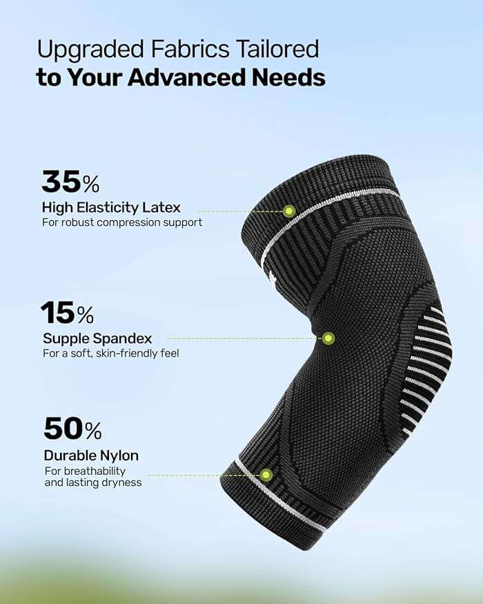 Rakiie Elbow Compression Sleeve 2 Pack, High Elastic Elbow Brace for Tendonitis and Tennis Elbow for Women & Men, Elbow Sleeve for Tennis, Golfer, Badminton, Weightlifting, Grey M - Image 7