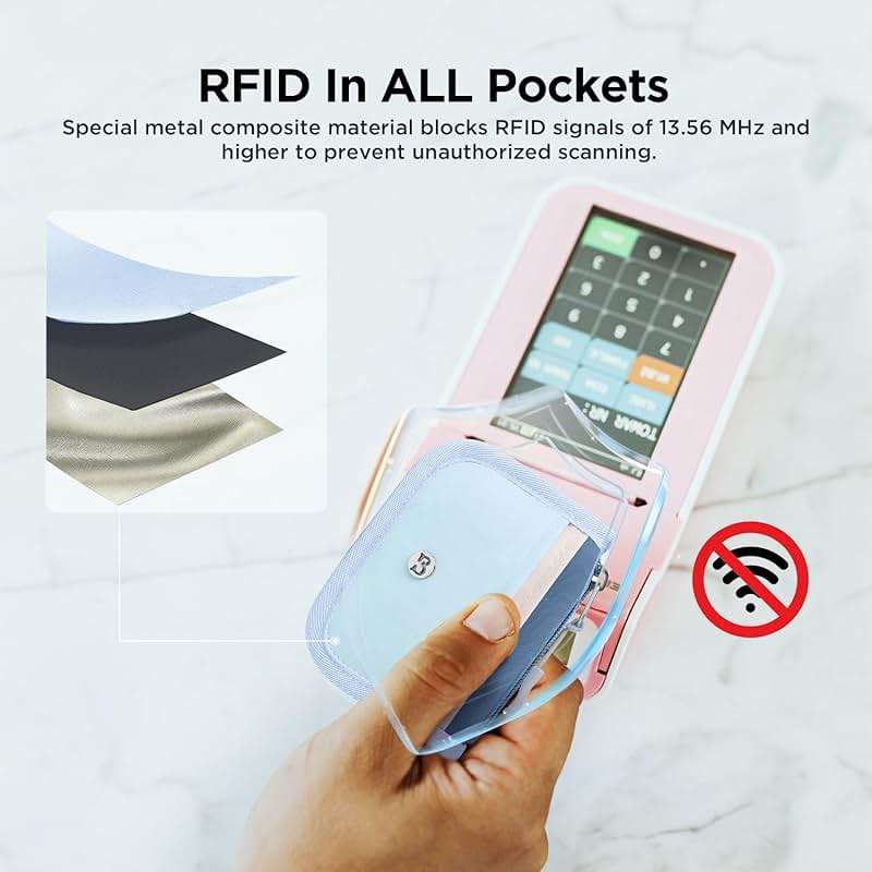 Babysun Mini Rfid Card Holder Slim Wallet with Change Zipper Pocket/3 Crad Slots/Key Ring, Small Wallet Thin Credit Card Wallet for Women & Men - Image 5
