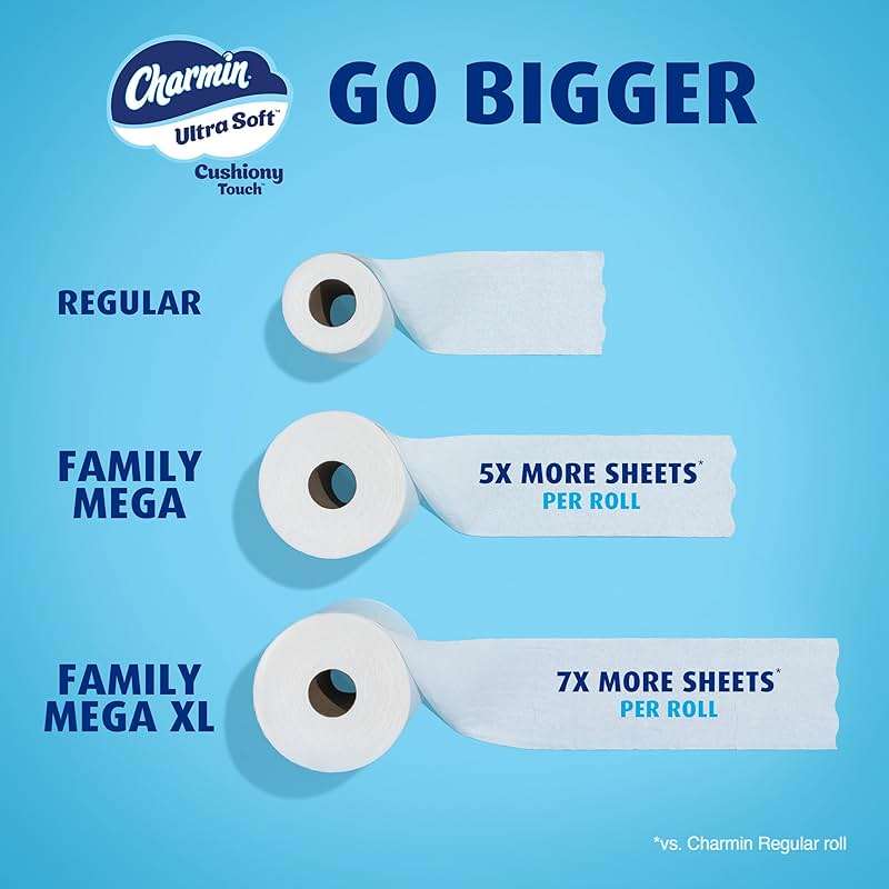 Charmin Ultra Soft Cushiony Touch Toilet Paper, 18 Family Mega XL = 126 Regular Rolls, 2-Ply, White - Image 6